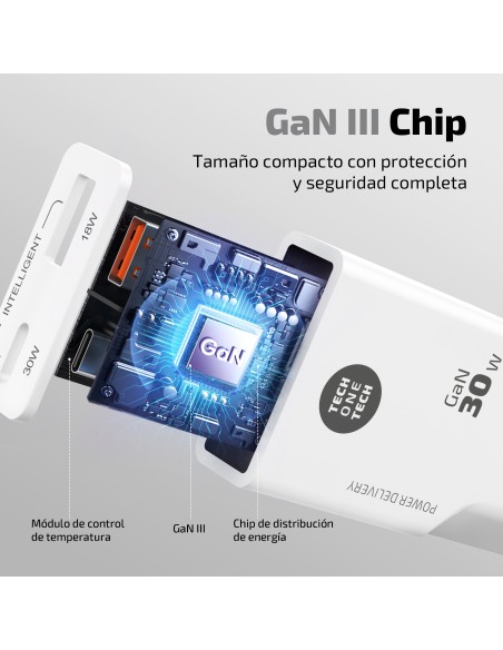 Cargador GaN 30w (salidas USB-A+USB-C) blanco