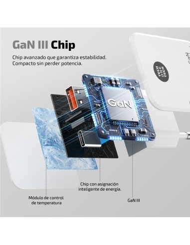 Cargador Notebook/móvil 65W GaN PD