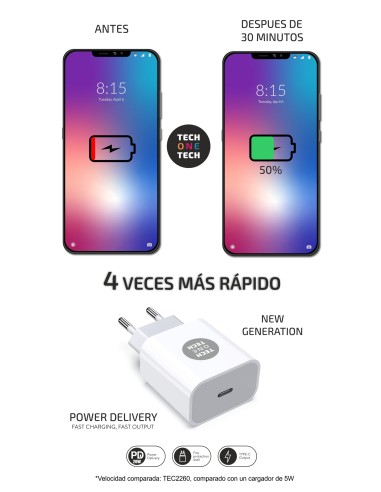 Cargador PD 20W Ultrarápido Power Delivery. Blanco